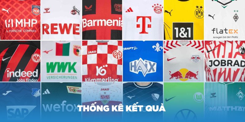 Thống kê kết quả bóng đá Bundesliga vòng đấu 28