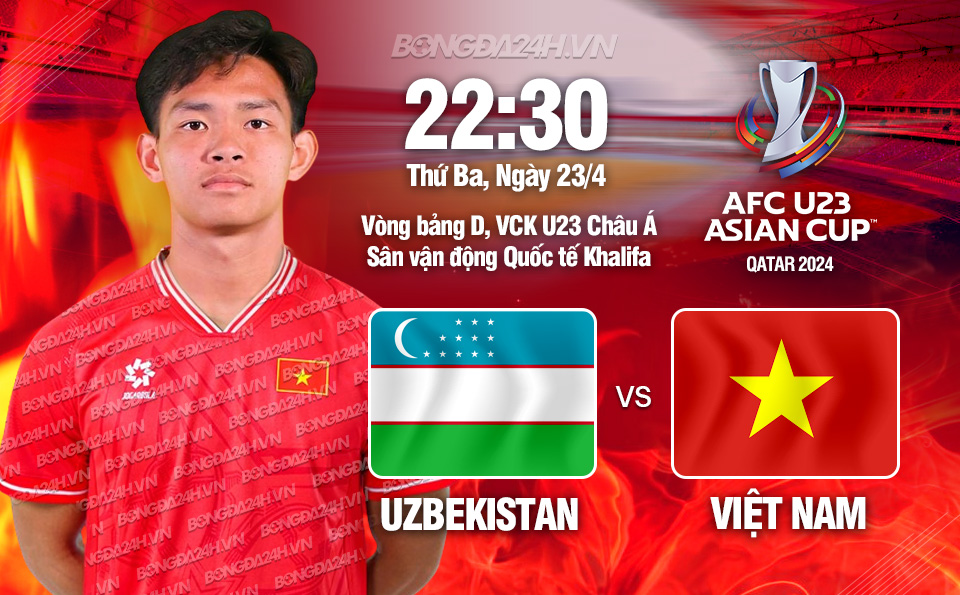 U23 Việt Nam vs U23 Uzbekistan