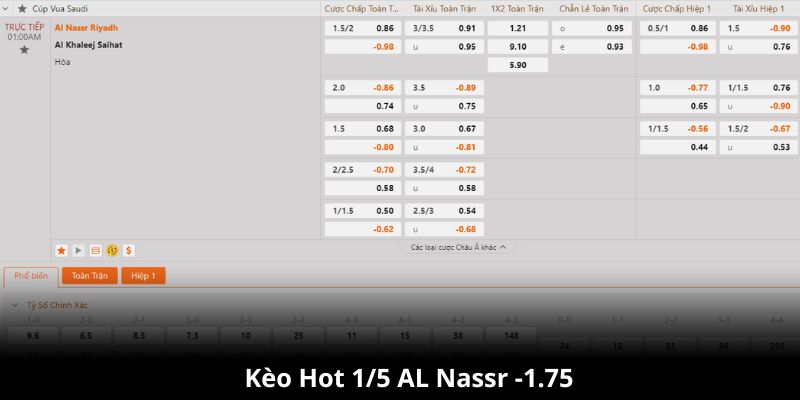 Kèo hot 1/ 5 Al Nassr - 1.75 handicap