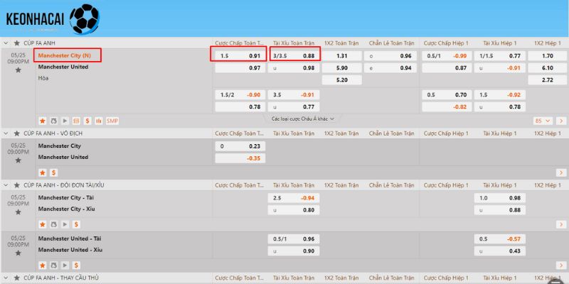 Soi KEONHACAI chắc ăn nhất trận chung kết FA Cup giữa MC vs MU