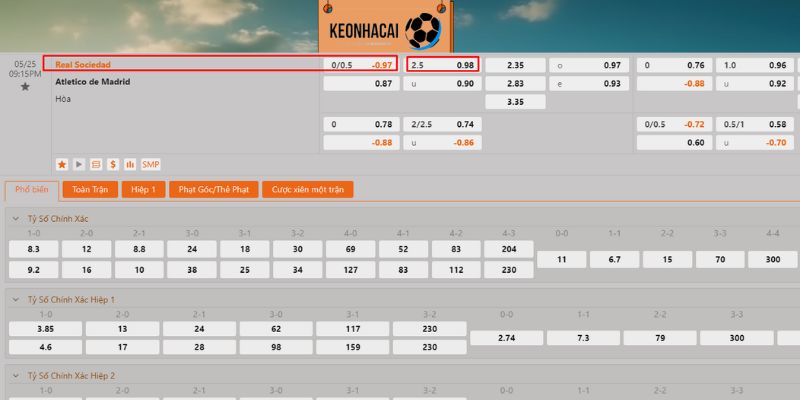 Soi kèo nhà cái chắc thắng trận Real Sociedad vs Atletico Madrid