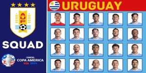 Đội tuyển Uruguay tại Copa America 2024