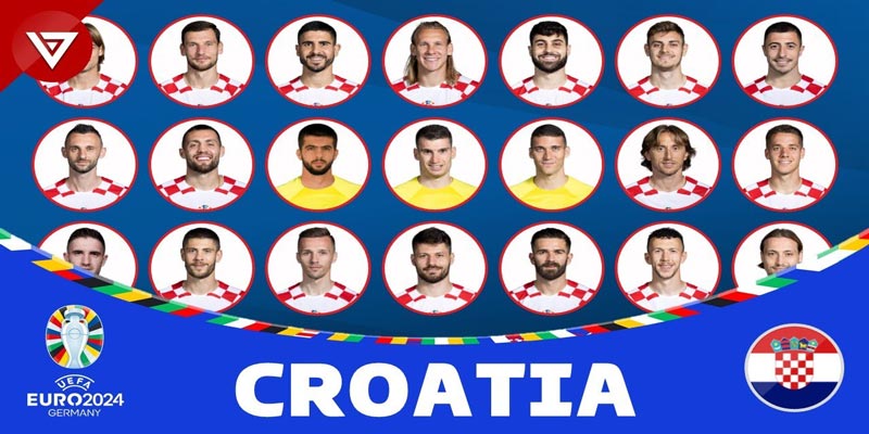 Đội tuyển Croatia tại Euro 2024