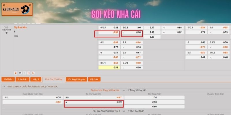 Soi kèo nhà cái trận Tây Ban Nha vs Ý