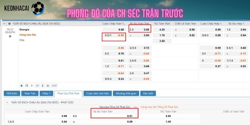 Soi kèo trận Georgia vs CH Séc