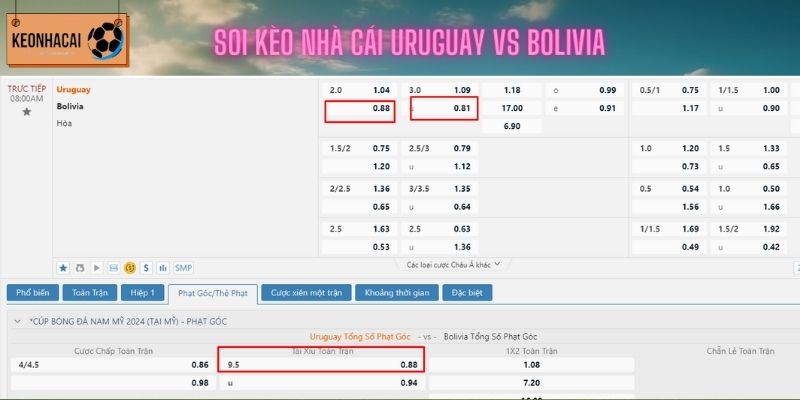 Soi kèo nhà cái trận Uruguay vs Bolivia