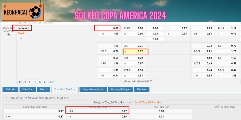 Soi kèo nhà cái trận Paraguay vs Brazil