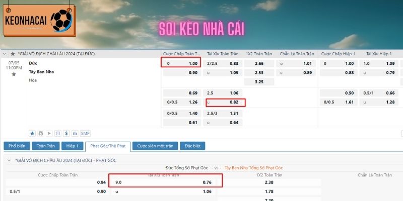 Soi kèo nhà cái trận Đức vs Tây Ban Nha